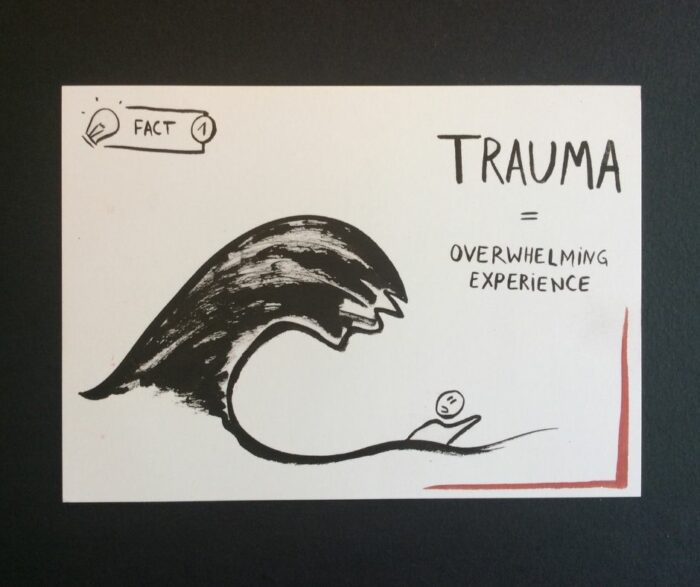 Traumakaarten - printset 20 stuks  - (Engelstalig) / TraumaCards - printset 20 pieces - (English)