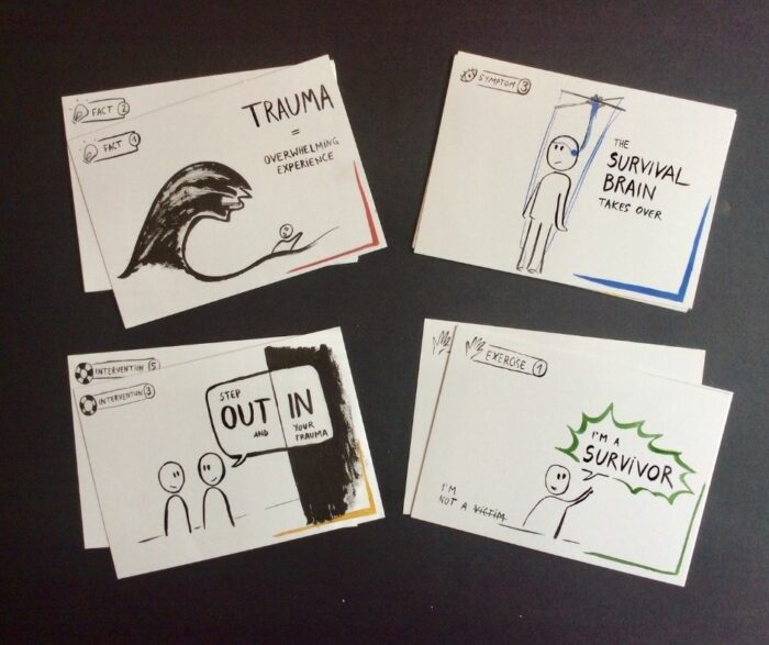Traumakaarten - printset 20 stuks  - (Engelstalig) / TraumaCards - printset 20 pieces - (English) - Afbeelding 2