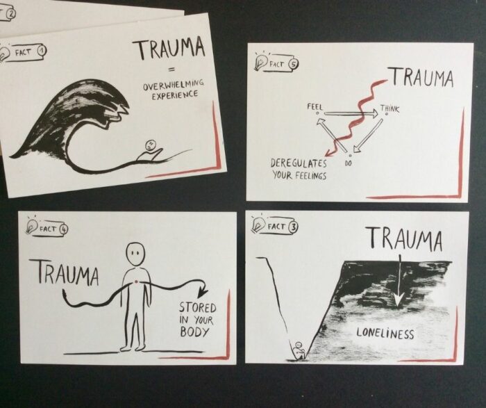 Traumakaarten - printset 20 stuks  - (Engelstalig) / TraumaCards - printset 20 pieces - (English) - Afbeelding 4