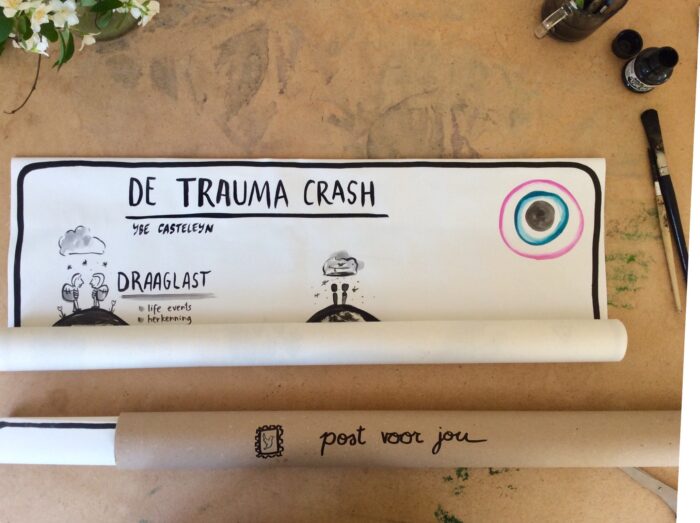 Hulpverleners en Trauma - Unieke, handgeschilderde poster met intervisieschema voor traumabegeleiders - Afbeelding 6