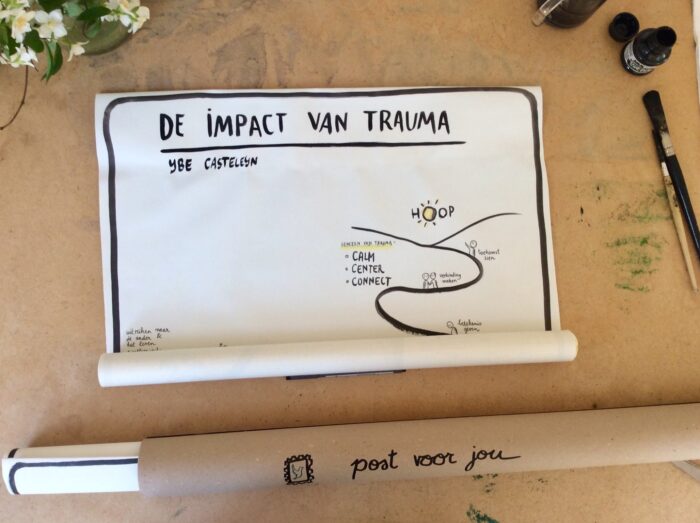 De Impact van Trauma - Unieke, handgeschilderde poster over de impact van trauma op lichaam en geest - Afbeelding 6