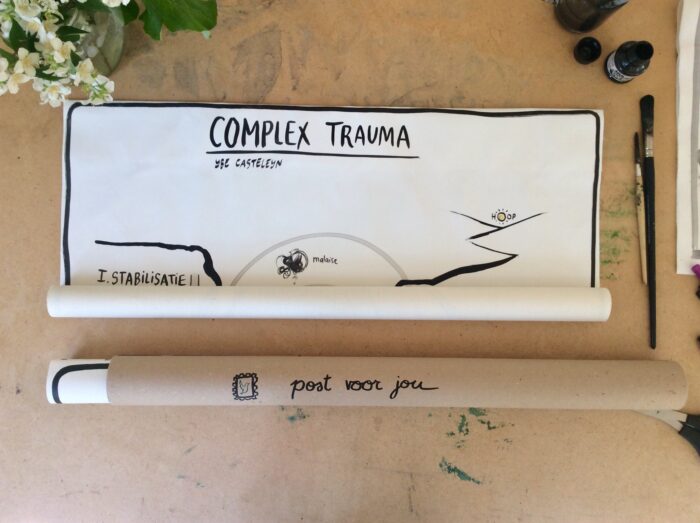 Complex Trauma - Unieke, handgeschilderde poster over de invloed van trauma op ontwikkeling en persoonlijkheid - Afbeelding 7