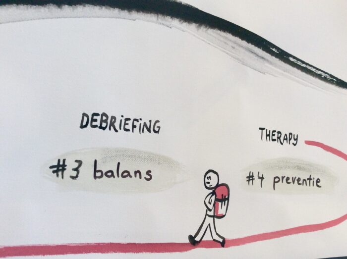 Tijdsverloop van Trauma - Unieke, handgeschilderde poster over TS, PTS, PTSD en intergenerationeel trauma - Afbeelding 4