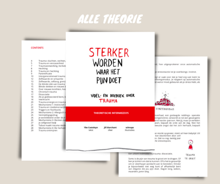 Getting stronger where it hurts - All the theory in the book